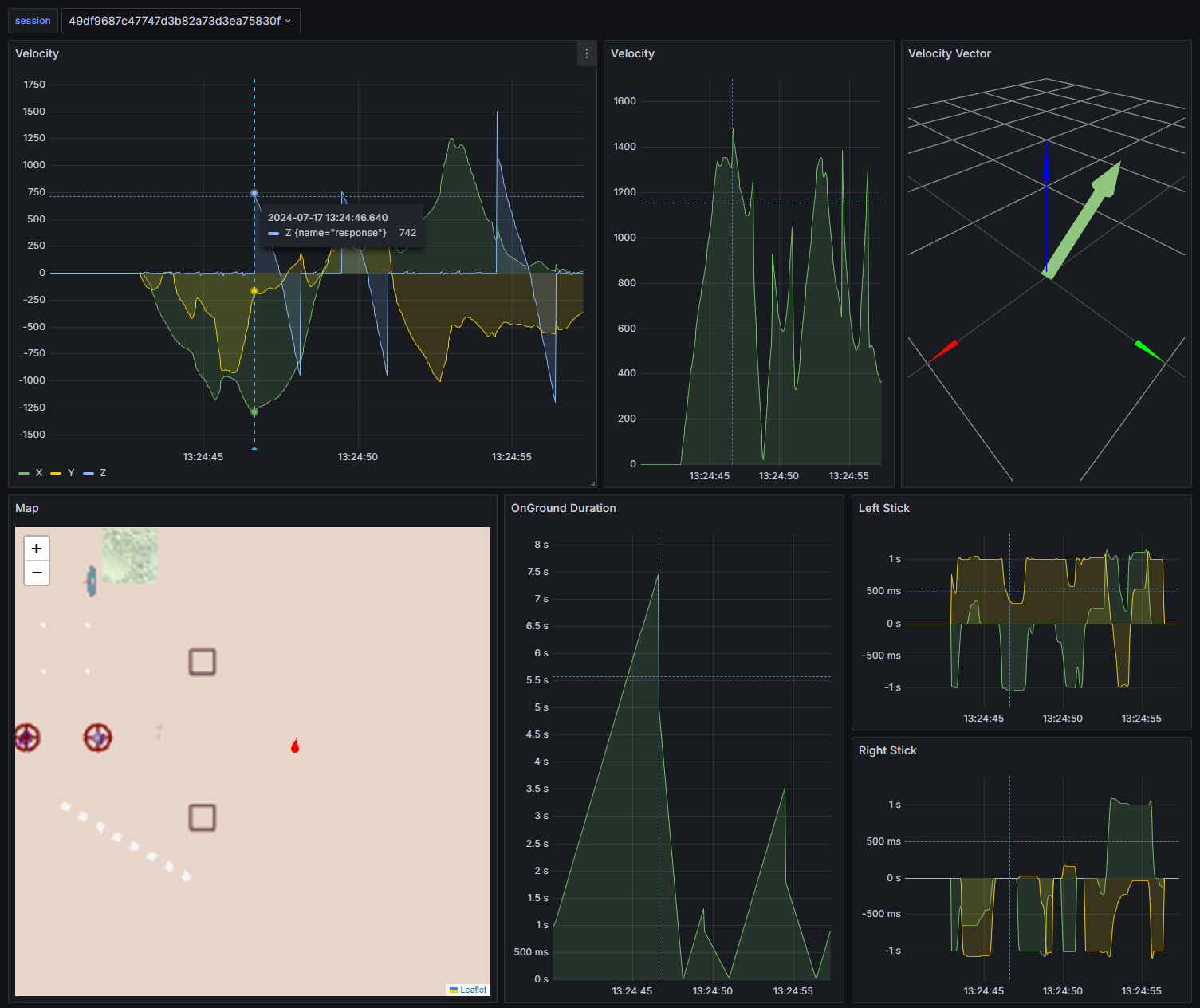 Ariadne dashboard