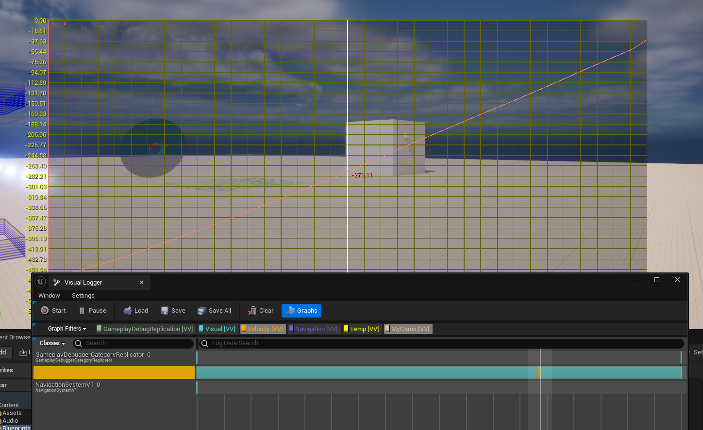 Visual Logger Plot