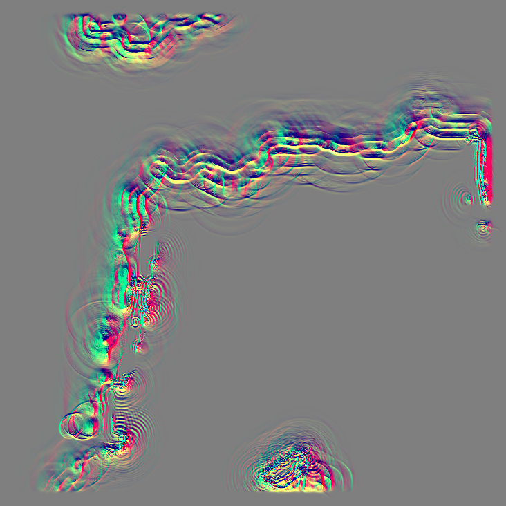 Motion