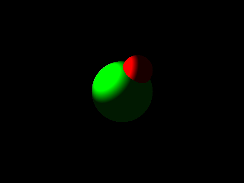 Raytracer: Introduction