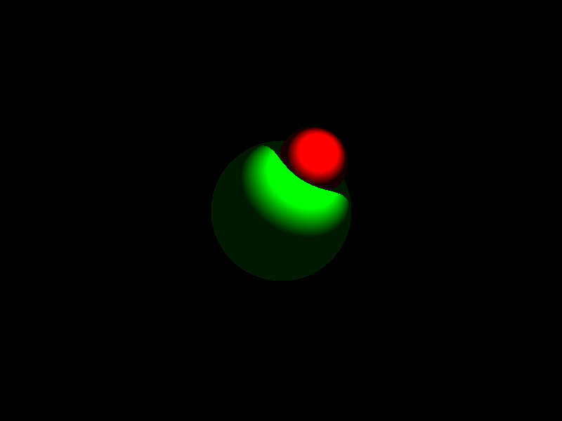 Raytracer: Shadows